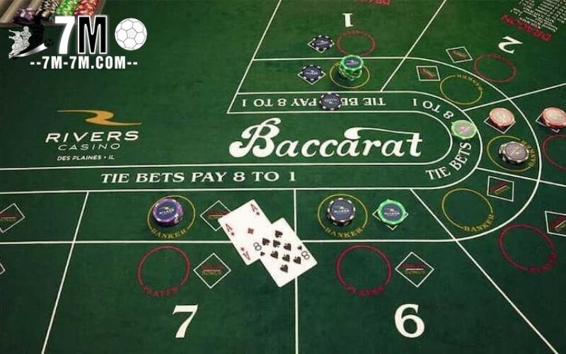 Hiểu rõ về cổng game baccarat online