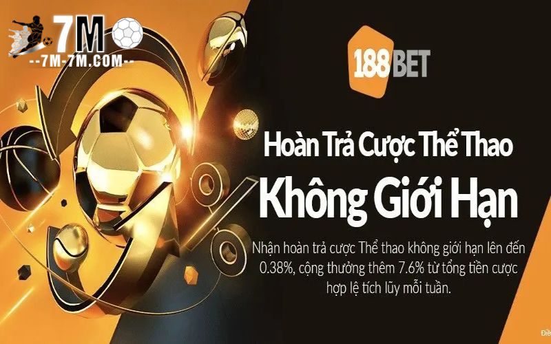Giới thiệu về 188BET