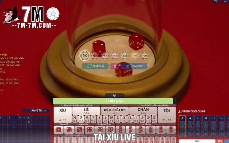 Gợi ý các phiên bản game Tài Xỉu Online đổi thưởng phổ biến nhất
