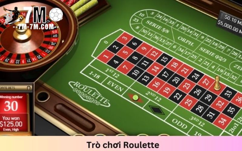 Trò chơi Roulette